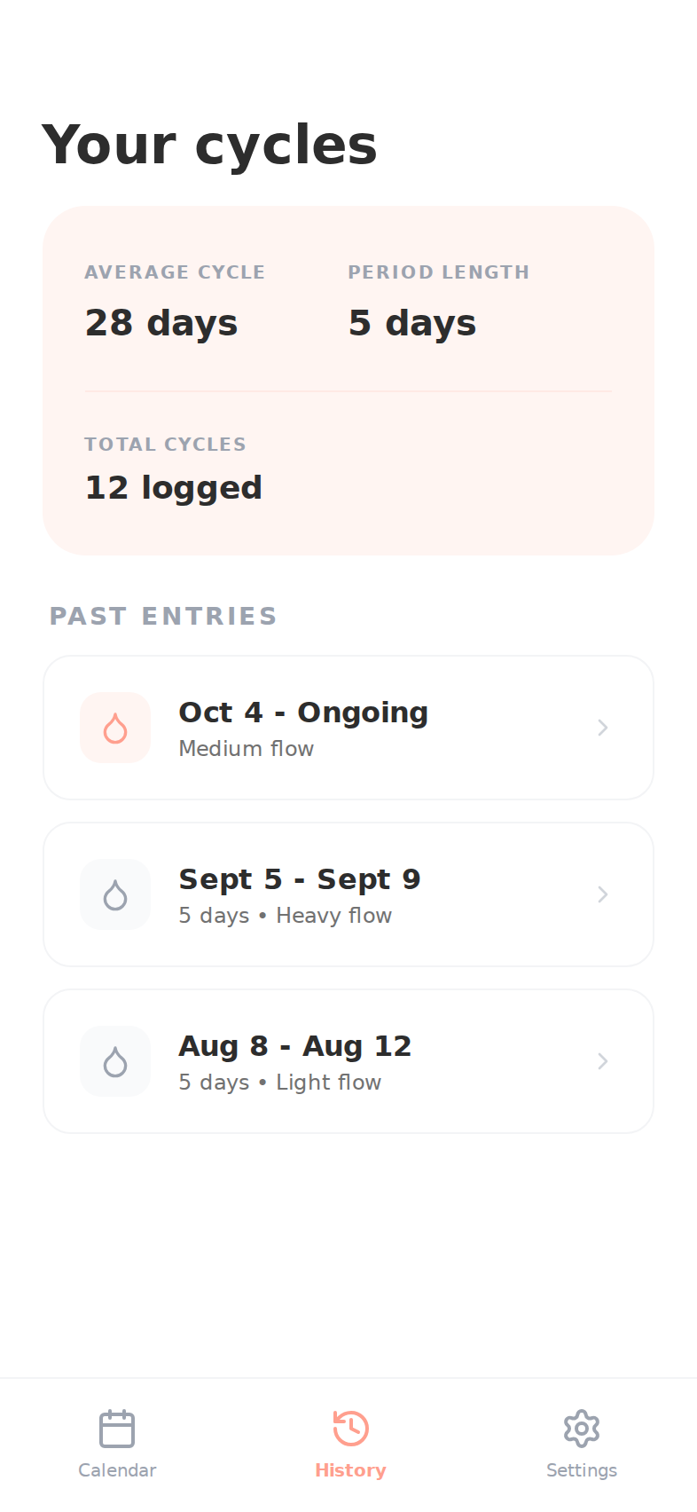 History screen listing previous cycles in reverse chronological order with average length and duration statistics.